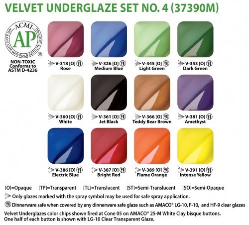 Amaco Velvet Non-Toxic Semi-Translucent Underglaze Set 1 & 2 Oz. Jar 