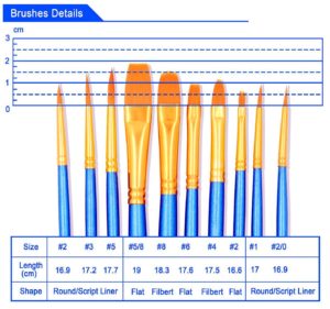 Cheap detail brushes for pottery and ceramics